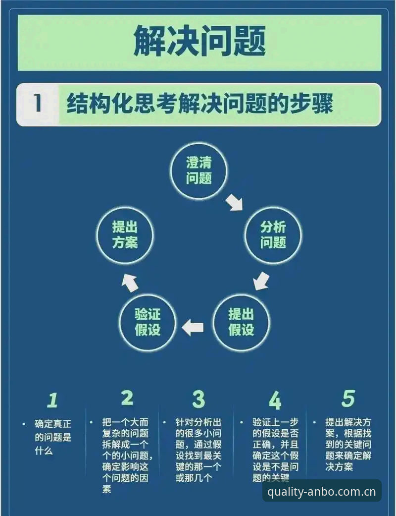 掌握安博官网登录的实用技巧与常见问题应对方案