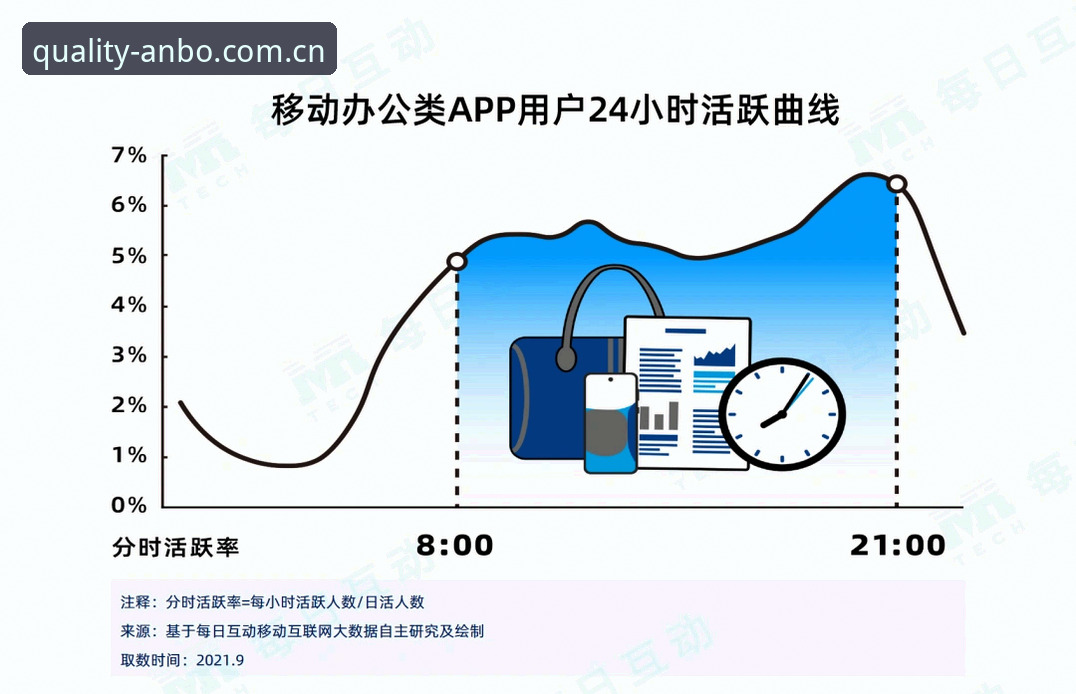 安博体育平台2026最新版本使用教程：老用户带你解锁流畅新体验