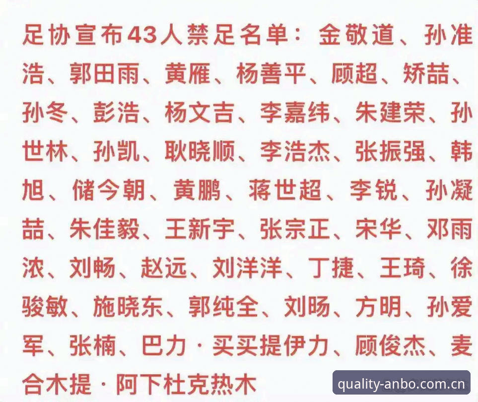 中国足协第三批禁足名单最新动态：65人受罚，足球反腐进入深水区